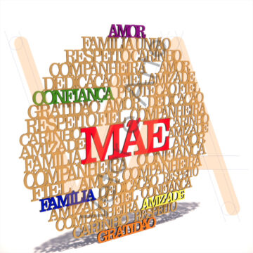 Nuvem de Palavras Mãe